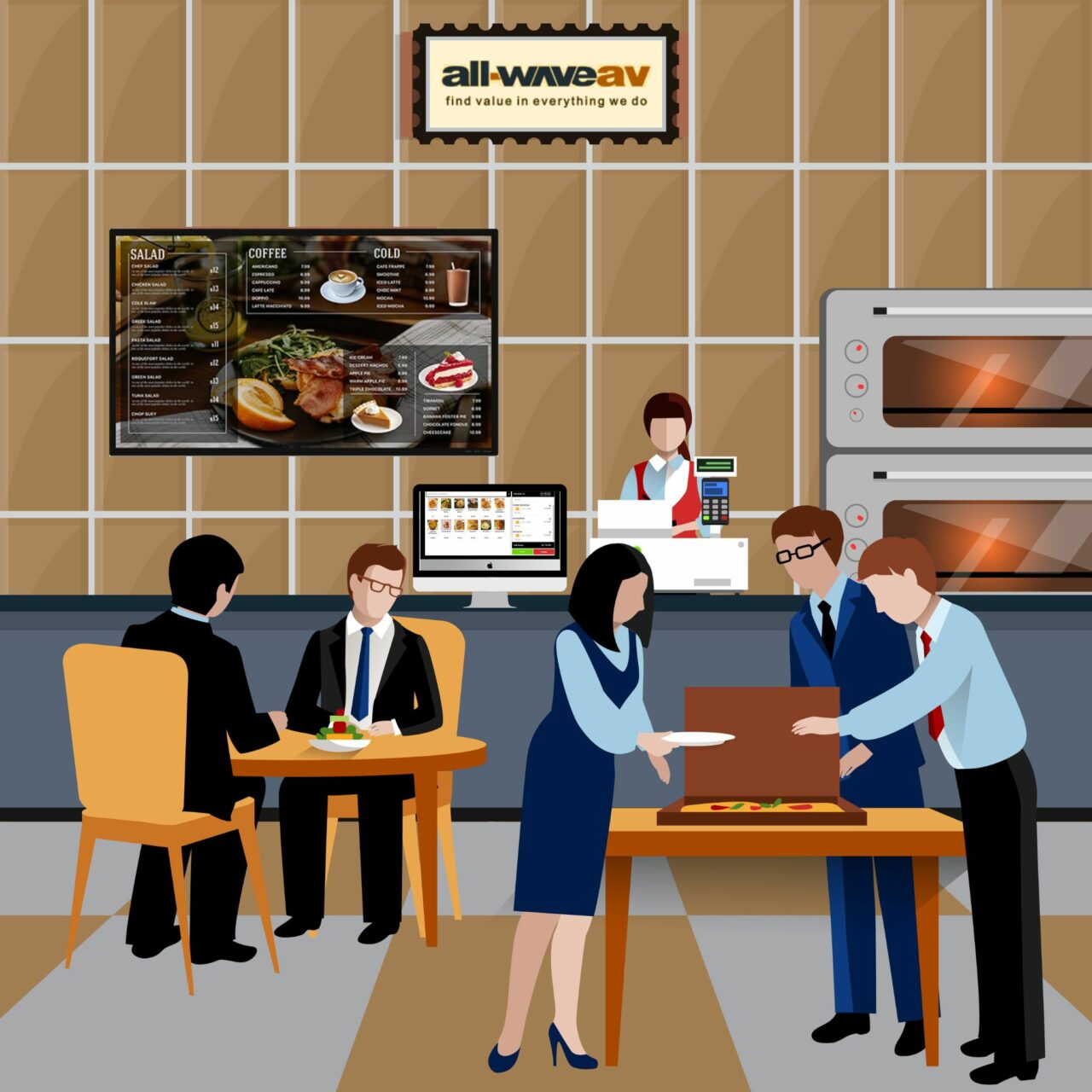 audiovisual solution for corporate cafe