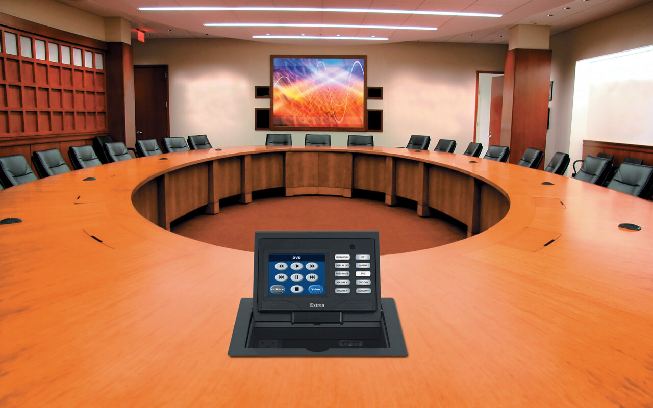 Boardroom automation