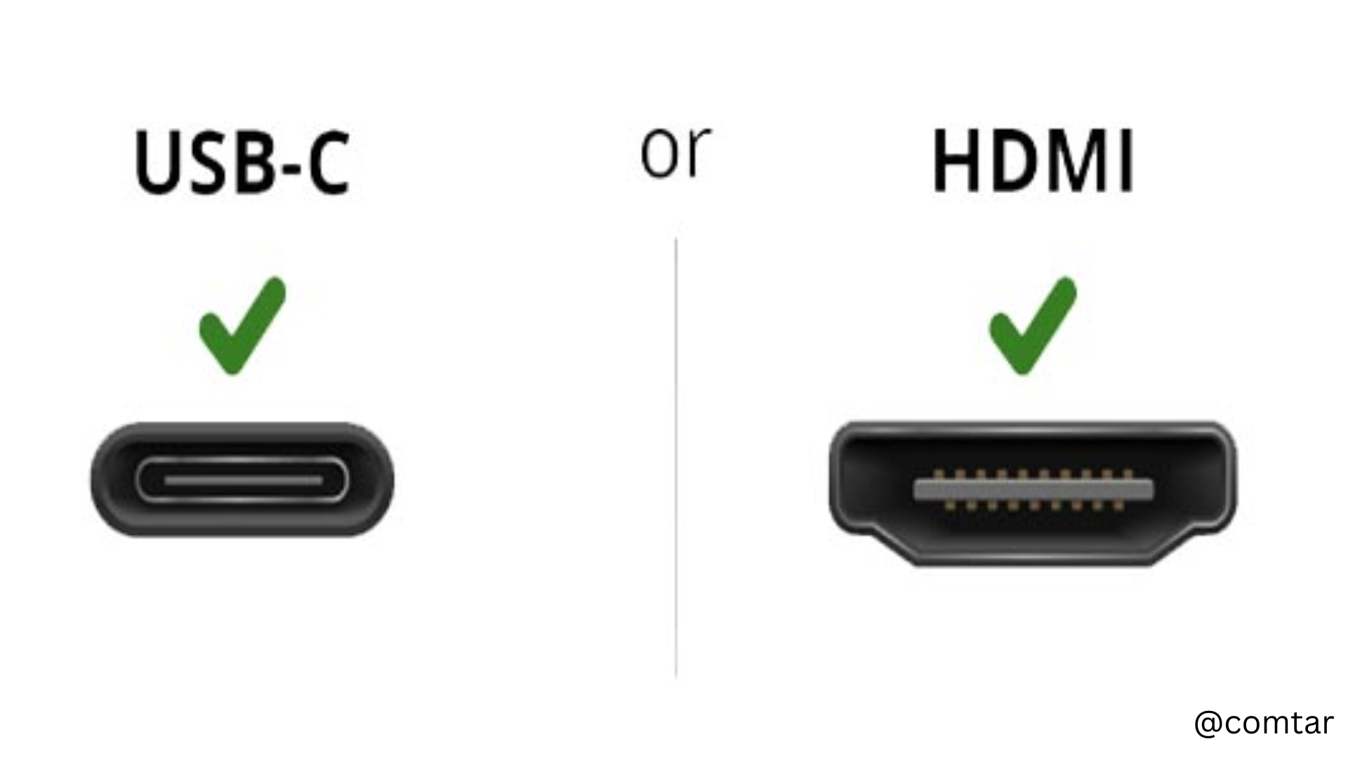 USB-C vs. HDMI in AV connectivity – a comparison of features and applications.